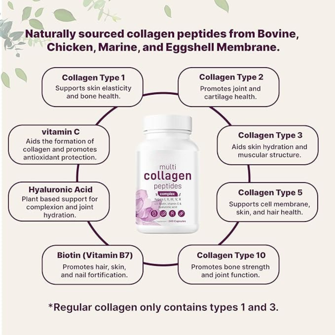 Collagen Boost: The Ultimate Anti-Aging Formula